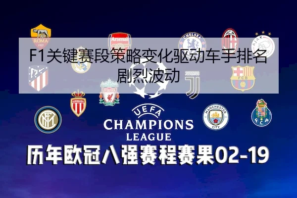 F1关键赛段策略变化驱动车手排名剧烈波动 - Yihao